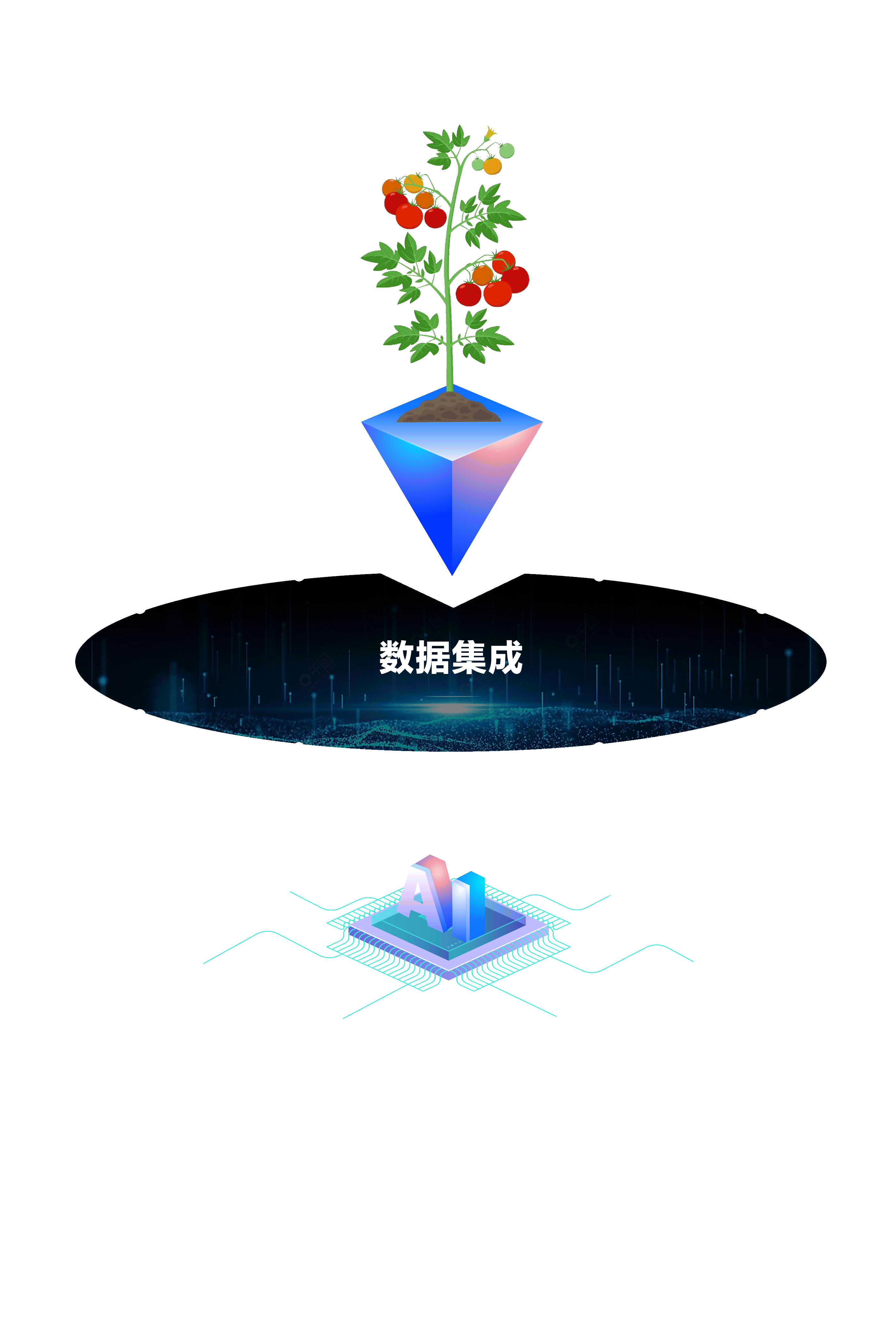 智慧物联演示动图